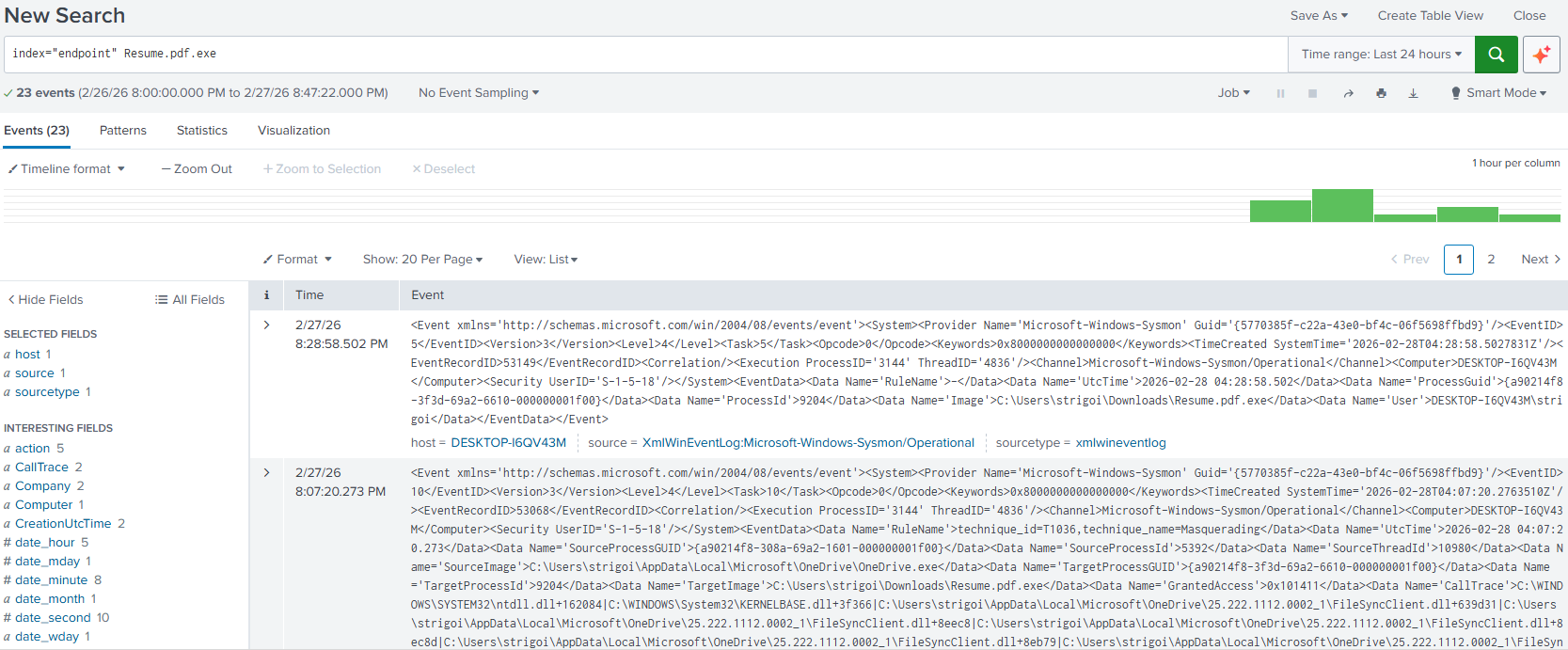 Splunk Resume Search