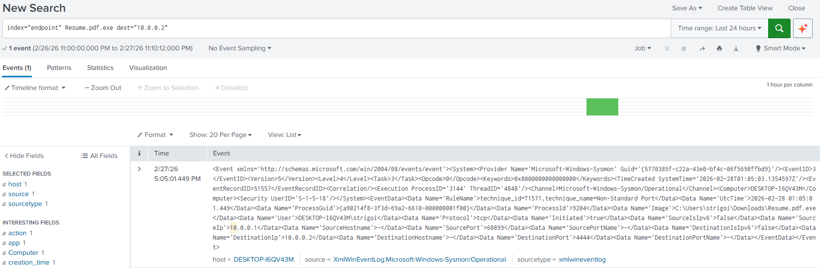 Splunk IP Filter