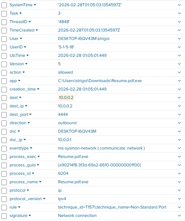 Splunk Record Expansion