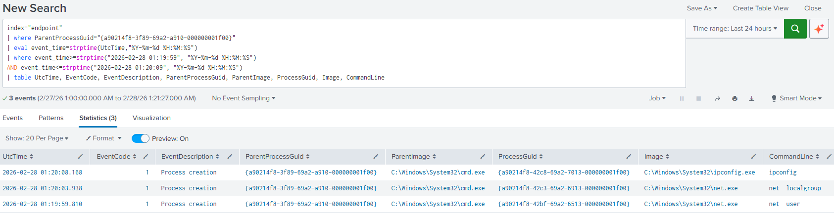 Splunk Query Time Range Results