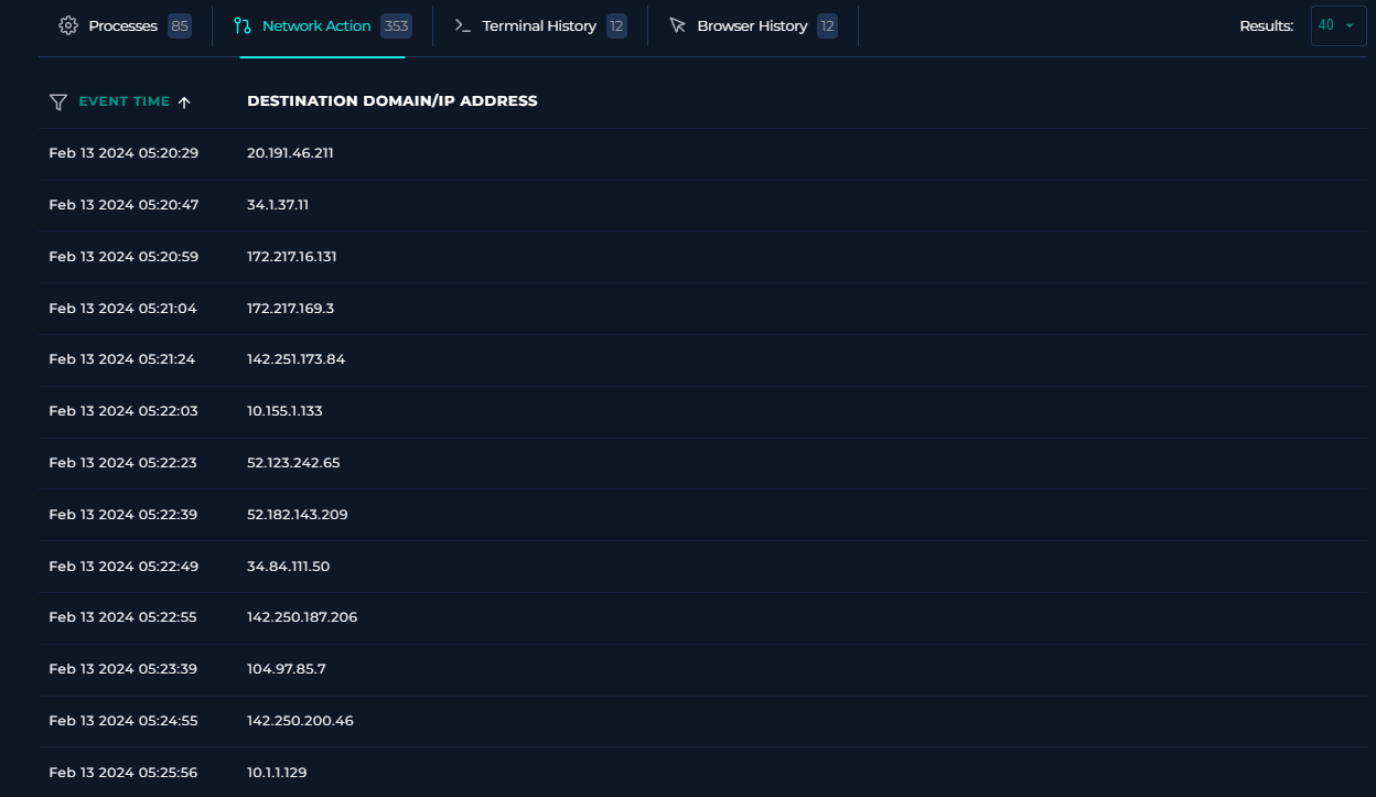 Endpoint Network Action