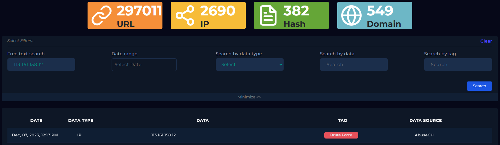 Threat Intel