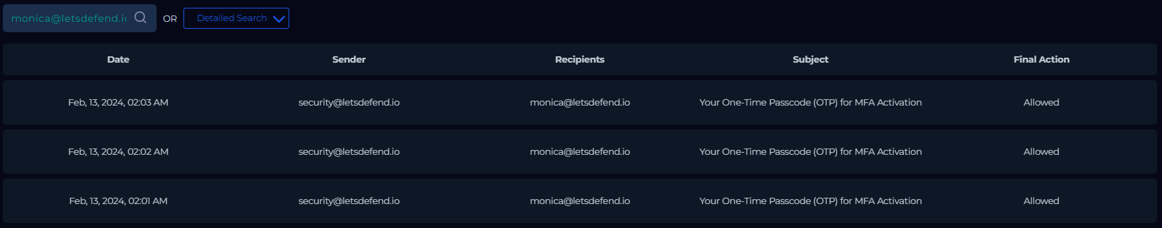 Email Security