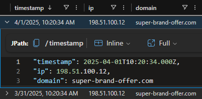 Passive DNS