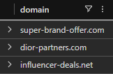Distinct Domains