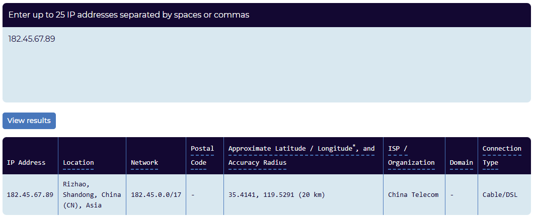 IP Geolocation