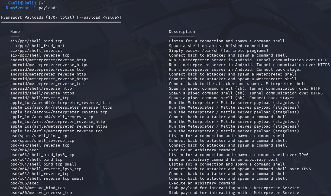 Msfvenom Payloads