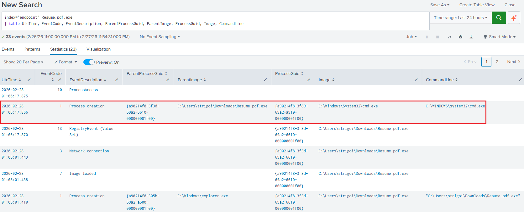 Splunk Table Filter