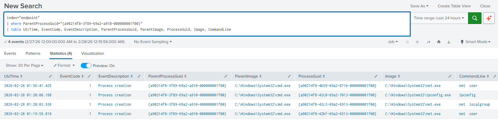 Splunk CMD Query