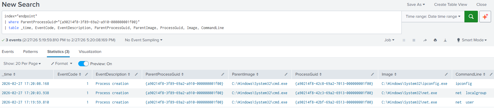 Splunk Date & Time Range Results