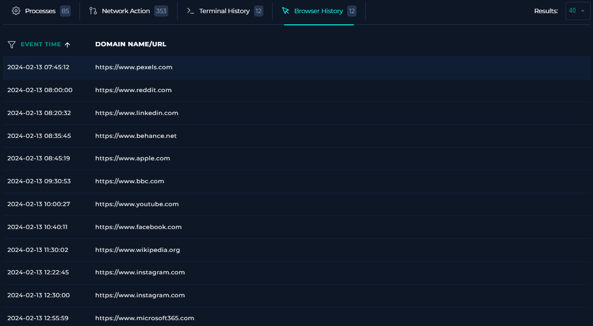 Endpoint Browser History