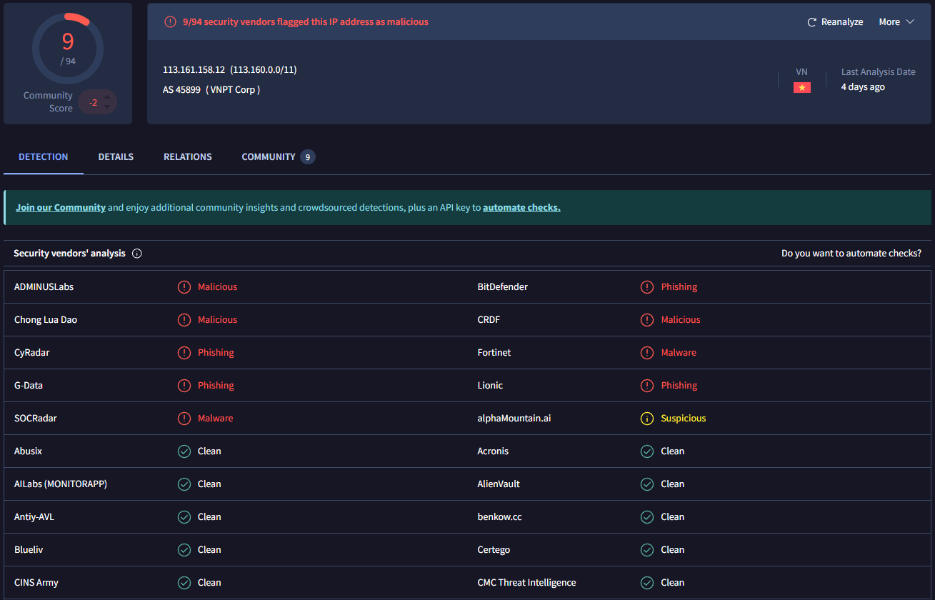 VirusTotal IP Lookup