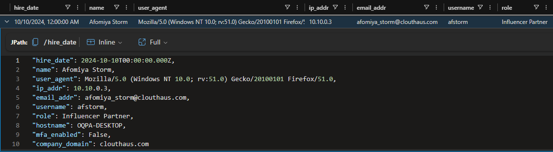 Afomiya Employee Information