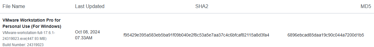 SHA256 List